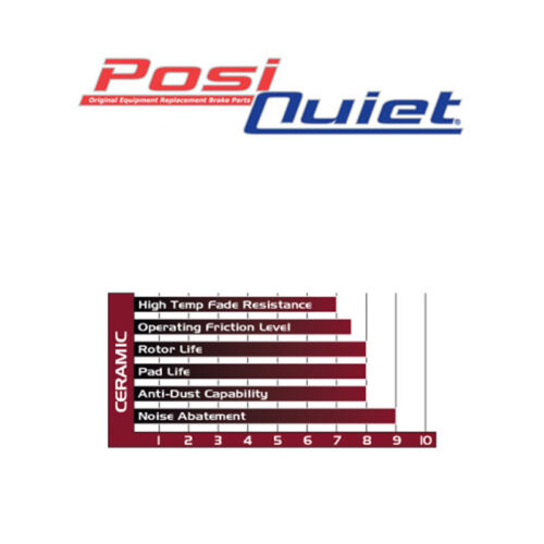 POSI QUIET Ceramic Pads TBP15184 FRONT TOPBRAKES Drill Slot Brake Rotors 