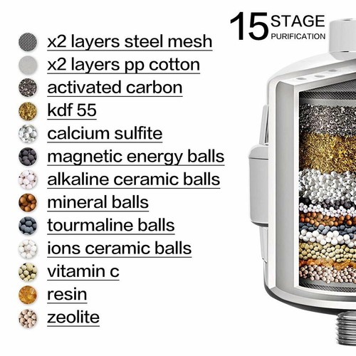 15-Stage Shower Filter Shower head Filter Hard Water Filter Replaceable