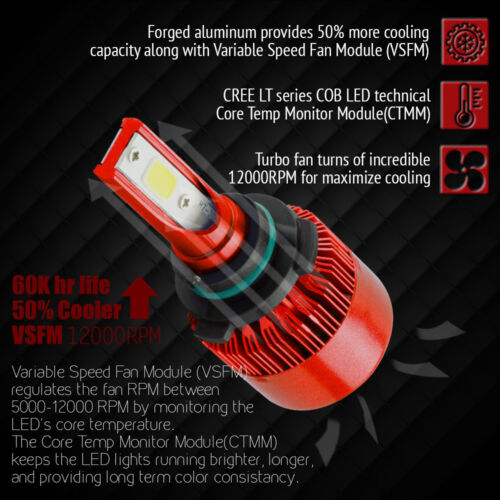 9006 LED Headlight Bulb Kit for Chevrolet Silverado Suburban 1500 2500 Low Beam