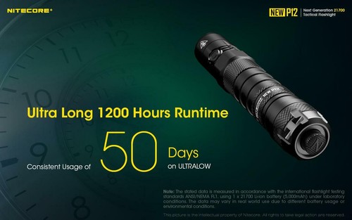 GlobalShipping-Nitecore NEW P12 Tactical LED Flashlight 1200 Lumens NTH10 Ho
