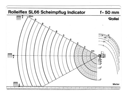 Original Rolleiflex sl66 scheimpflug indicador indicator 50mm metros/Feet 