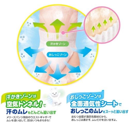 Hose GRÖSSE L 9.1-14.1kg 112sheets Japan Schnell Kao Merries Windeln Einweg