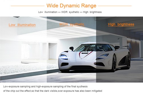 Universal HD Car Front/&Rear Video Camera Kit Rearview DVR Recorder Night Vision