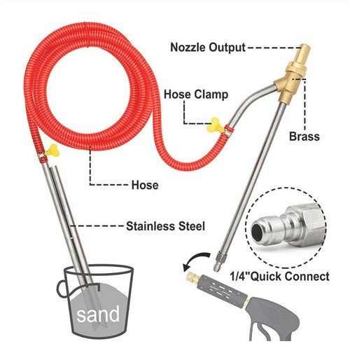 5000 PSI Wet Sandblaster Attachment with... Pressure Washer Sandblasting Kit