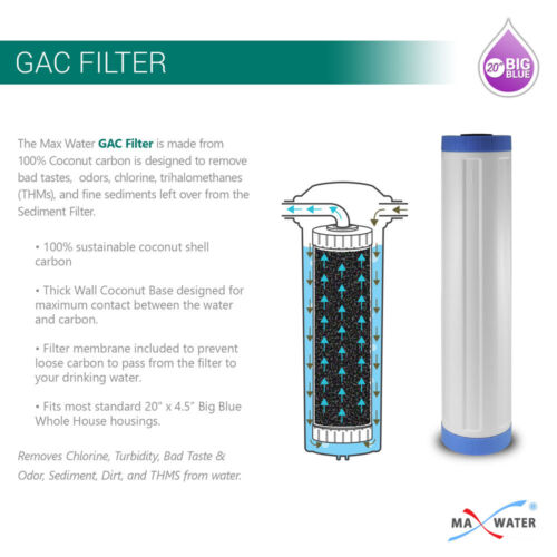 Big Blue 20/"x4.5/" Whole House Water Filter 2 stage System 1/" Ports