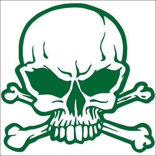 TWO Sticker 2 Pack Skull and Crossbones Vinyl Decal