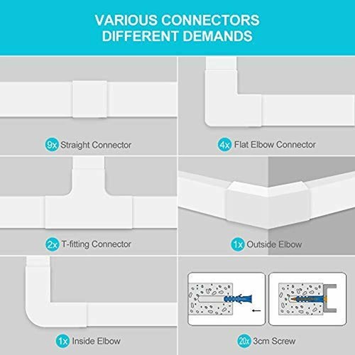 Cord Concealer Raceway Kit 10 White Cable Management Channels Paintable System