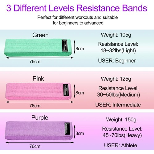 3 Piece Resistance Bands Loop Exercise Sports Fitness Home Gym Yoga Elastic Band