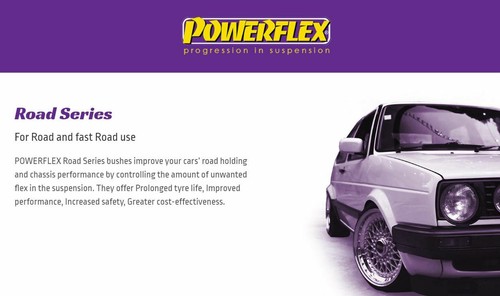 PFR68-121 Powerflex Road Series engine mount Insérer Pour Smart Fortwo 98-07