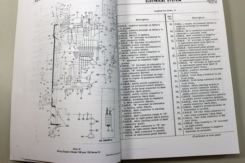 INTERNATIONAL DRESSER TD-8 SERIES C TD-8C CRAWLER DOZER SERVICE REPAIR MANUAL IH