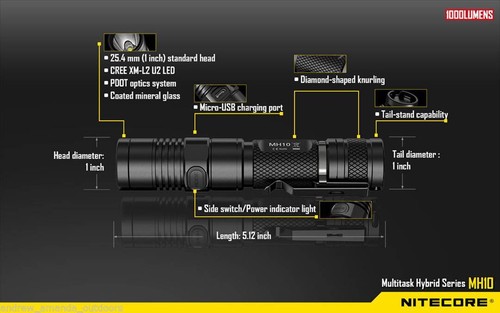 Nitecore MH10 1000 Lumens Compact USB Rechargeable LED Flashlight w// Battery