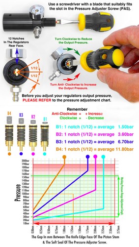 Airgun PRESSIONE CON MANOMETRO MK10 Regulator /& EXTRALONG airchamber aggiuntivi