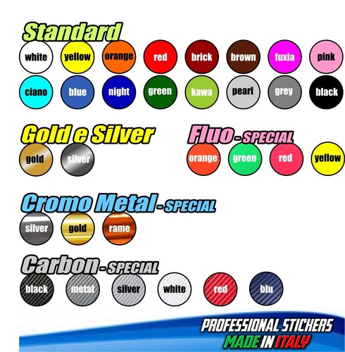 2 Aufkleber Seite Koffer Stickers Motorrad BMW R 1200 GS