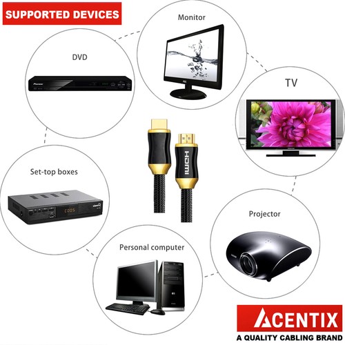 PREMIUM HDMI HD Cable 4K 2160p LCD LED ALBA POLAROID HISENSE JVC CELLO LOGIK TV