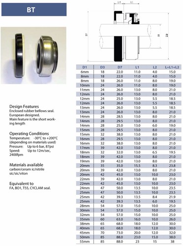 XF92 Davey Pool Pump Seal Model XF171-71101-0 Fits XF221 XF92 XP900H