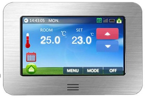 90 Watt TWIN PREMIUM elektrische FUßBODENHEIZUNG qm 10 12 14 16 18 20 21 24 m²