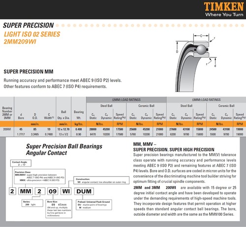 SKF 7209 CD//P4ADGB FAFNIR 2MM209WI DUM SUPER PRECISION BEARINGS