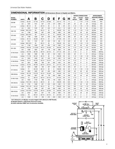 RHEEM 100 GALLON HOT WATER HEATER 199,900 BTU COMMERCIAL TANK G100-200 NAT GAS