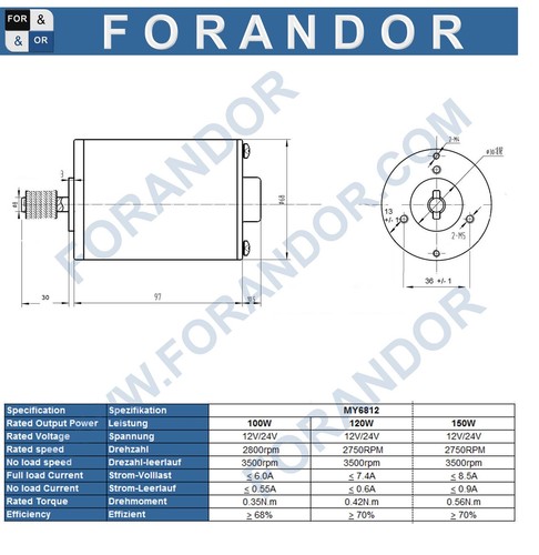 MY6812 120W 12|24V Riemen DC-Motor ZY6812