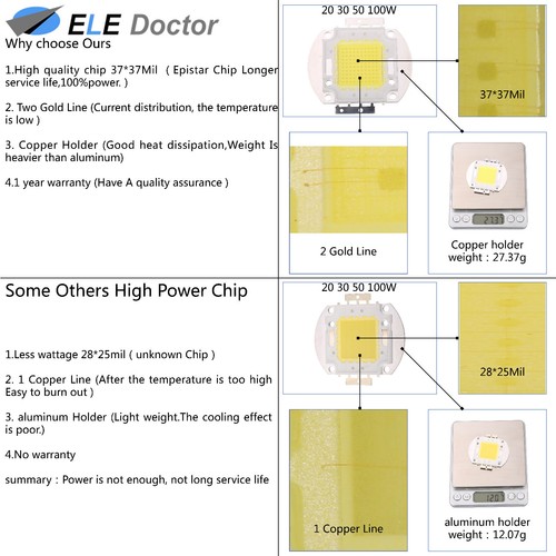 10W 20W 30W 50W 100W White Royal Blue RGB Yellow Red Green High Power COB LED