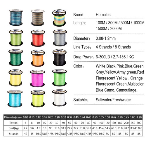 1000M 1094Yds 6LB-300LB Test Color Select Hercules PE Braid Fishing Line Catfish