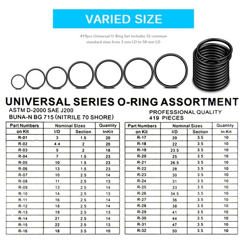 419pcs Universal O-Ring Assortment Set Metric Kit Automotive Seal Rubber Gasket