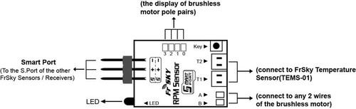 2202.165 FrSky Smart Port RPM Sensor mit 2 Temperatur Sensoren