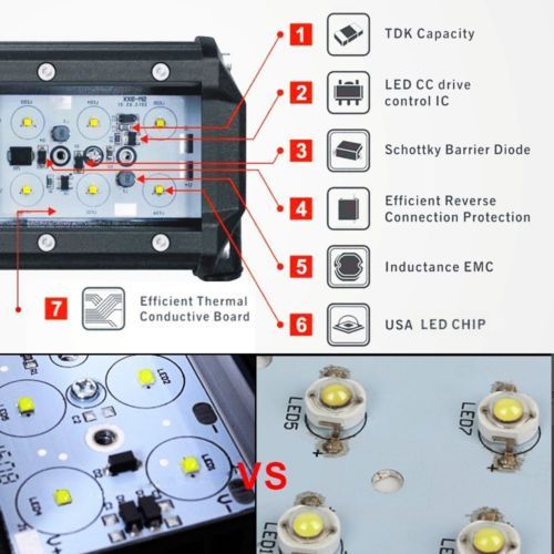 FOR GMC CHEVY SILVERADO 1996-2006 led light bar brackets fit 50 inch curved
