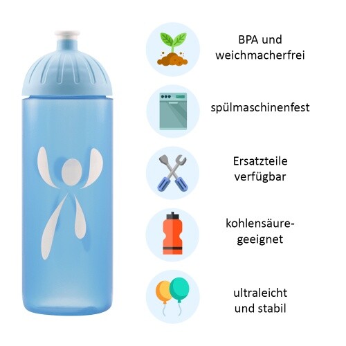 BPA-frei ISYbe Kinder-Trinkflasche auslaufsicher Eule 0,7L Kohlensäure geeig