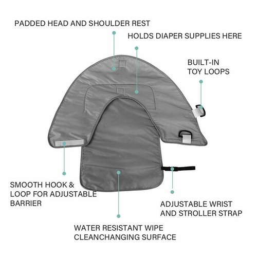 Waterproof Baby Diaper Changing Mat Travel Home Change Pad 3-in-1 Organizer Bag