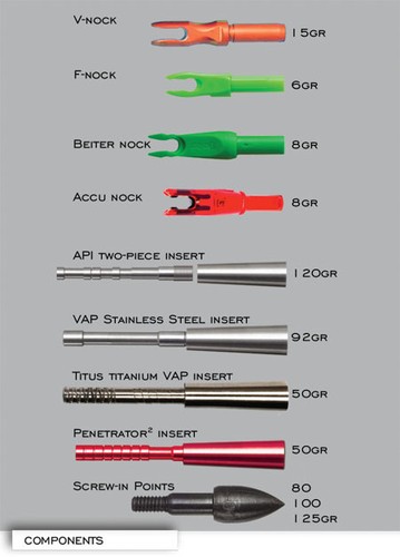 Gold Tip/'s Kinetic Pierce Arrow Titus Titanium Insert