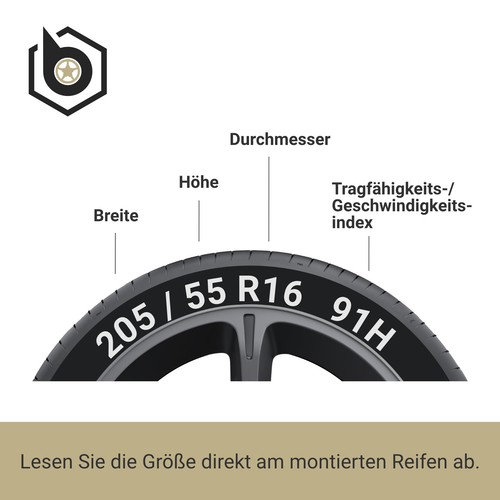 4x 225//40ZR18 92W Sommerreifen SUPERSPORT von Mastersteel