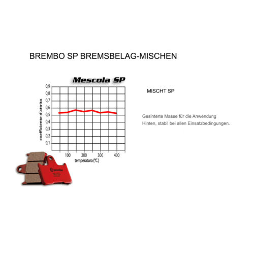 Hinteren Brembo SP Bremsbelage fur Buell S1 LIGHTNING 1200 1998 /> 2002