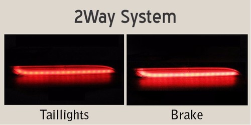 Surface Emission Rear Bumper 2Way Reflector for KIA 2015-2018 Sedona Carnival