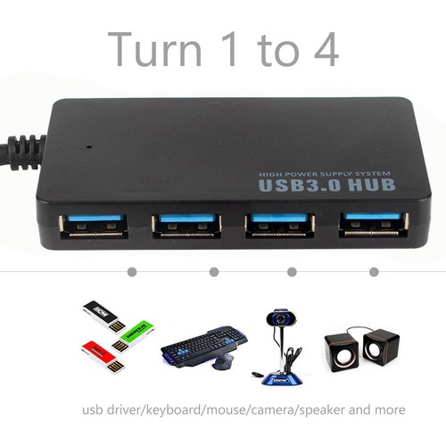 Mouse 4-Port USB-C to USB 3.0 Portable Data Hub for Macbook Pro,USB Flash Drive