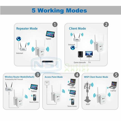 AC 750Mbps Wireless Router Dual band 802.11 WiFi Repeater Signal Booster 2.4G 5G