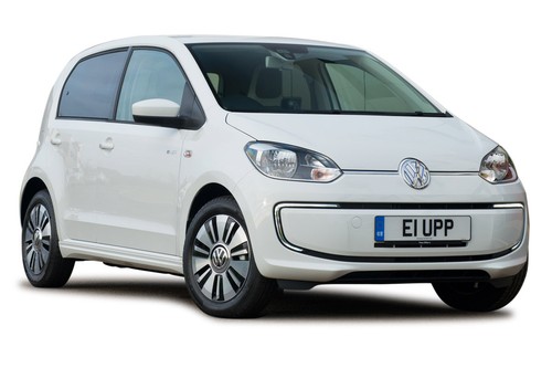 VW UP 2012-2017 FRONT WING SPLASH GUARD ARCH LINER DRIVER SIDE HIGH QUALITY NEW