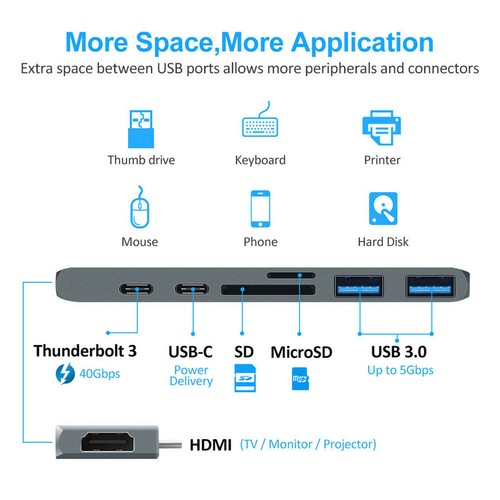 7in1 Type C USB C Hub Adapter 3.1 port MCIRO Card Reader 4K HDMI For MacBook Pro