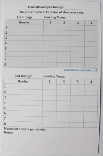 Twenty20 Powerplay Highlighted Pack of 25 Cricket Umpire Pocket Cards T20