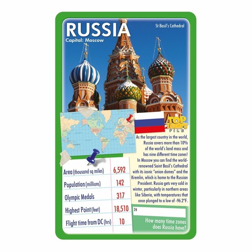 Countries of the World Top Trumps Card Game
