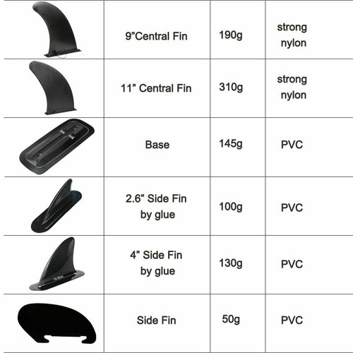Surfboard Fin Central Fins Surf UP Paddle Board Accessories Surfing Wave
