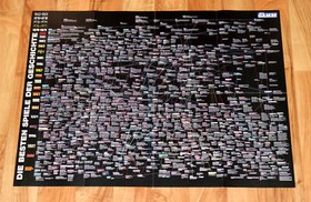 Grand Theft Auto 2 GTA very rare Poster 75x56cm Playstation Dreamcast Rockstar