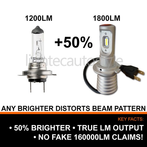 NEW H7 SUPER SLIM LED CONVERSION CAR HEADLIGHT BULBS KIT 5700K XENON WHITE V10