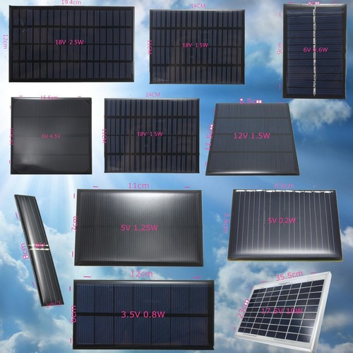 Solarpanel Solarmodul Photovoltaik Solarzelle Monokristallin Polykristalline