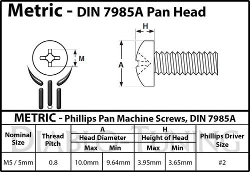 M5 x 16mm Qty 50 Black Steel Phillips Pan Head Machine Screws DIN 7985 A