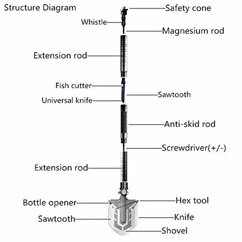 Mempa Multi-Purpose Folding Shovel Ultimate Survival Tool…