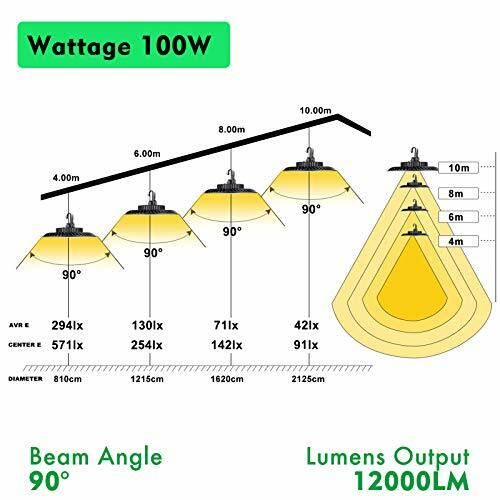 100W high Bay LED 4 Pack Details about / UFO LED High Bay Light 12000lm Eqv.400W MH//HPS