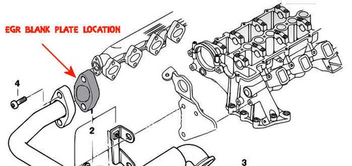 BMW VALVOLA EGR piastra di otturazione BLOCCO OFF e60 e61 e65 e66 e39 e46 e87 e90 e91 x3 x5