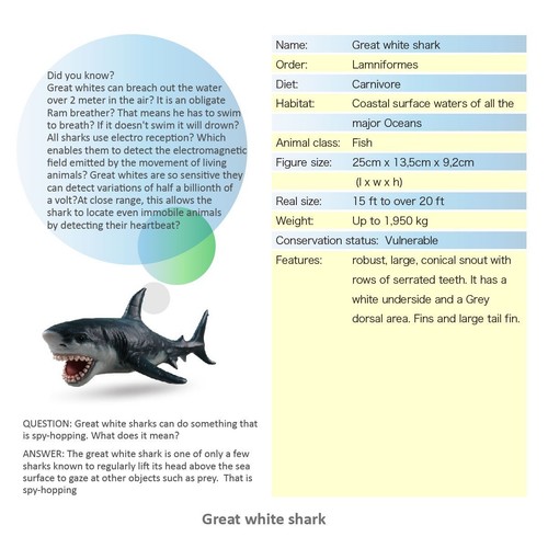 Recur Toys Great White Shark Figure Skin Texture Animal Action Figure Soft PVC