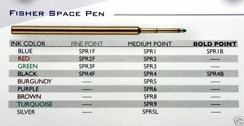 Fine Point Refills #SPR4F TWO Fisher #SPR Series Black Ink